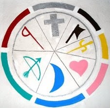 Os 7 Ensinamentos da Umbanda